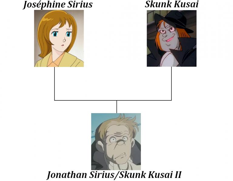 Skunk family.jpg